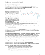 Samenvatting Praktische Economie Conjunctuur en economisch beleid