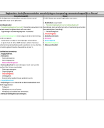 Tentamenvoorbereiding 2021/2022 Mondeling Tax accounting . Schema verschillen C/F alle beginselen, balansposten, hedging + samenvatting aanvullende literatuur!