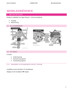 samenvatting Wereldoriëntatie1 kleuteronderwijs