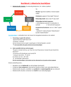 Samenvatting didactiek Wiskunde 1.1