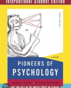 Pioneers of Psychology HFD 1 t/m 14
