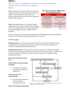 Introduction to Entrepreneurship articles summary. 