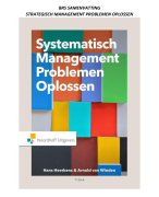 Strategisch management problemen