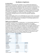 Samenvatting Huisvestingsmanagement H11.4, 11.5 en 11.7