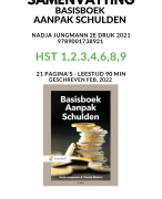 Nieuwe samenvatting Basisboek Aanpak Schulden - 2e druk 2021 - Geschreven Feb. 2022 - Belangrijkste hoofdstukken voor tentamen 1 2 3 4 6 8 9