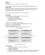 College aantekeningen HRM Facility management