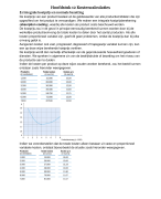 Samenvatting Basisboek bedrijfseconomie H12 Kostencalculaties
