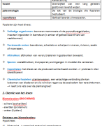 Samenvatting biologie: BIOCHEMIE (5e middelbaar)