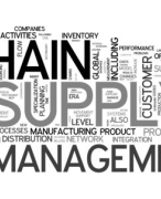 Supply Chain Management samenvatting