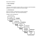 marketing in omslag