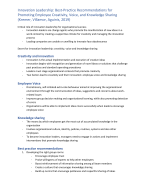 summary of Innovation Leadership: Best-Practice Recommendations for Promoting Employee Creativity, Voice, and Knowledge Sharing (Kremer, Villamor, Aguinis, 2019)