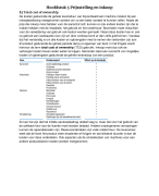 Samenvatting Inkoop: werken vanuit een ketenbenadering H5§3 Total cost of ownership