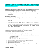 ​​Fainshmidt, S., Judge, W. Q., Aguilera, R. V., & Smith, A. (2018). Varieties of institutional systems: A contextual taxonomy of understudied countries. Journal of World Business, 53(3), 307-322.