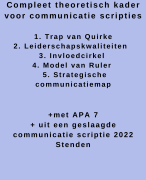 Compleet theoretisch kader voor communicatiescripties uit 2022