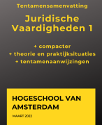 Nieuwe tentamen samenvatting juridische vaardigheden - HvA 2022