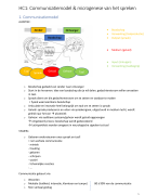 Samenvatting communicatieve ontwikkeling