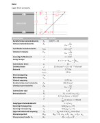 Formuleblad Beton en Staal/Concrete and Steel Structures - CTB2220-14