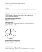 Samenvatting voor het vak concepting