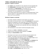 Biologie samenvatting vwo 1 hoofdstuk  2