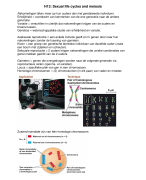Samenvatting van de onderdelen Genetica, Evolutie en Microbiologie voor het vak Functionele biologie voor deeltentamen 1