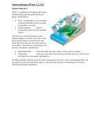 aardrijkskunde samenvatting water, havo/vwo 2