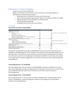 Deelproduct 3: Financieringsplan