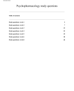 Study questions Psychopharmacology