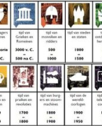 samenvatting kenmerkende aspecten tijdvak 1 t/m 6