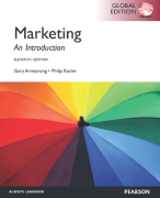 Marketing Management Midterm Summary