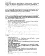 Professionele Bedrijfscommunicatie