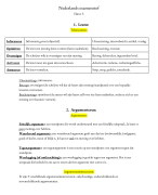Examenstof Nederlands samenvatting