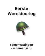 Wereldoorlog 1 