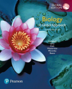 Biology A Global Approach - Chapters 40,42,6 and 10 - Subject: Voeding en Energie