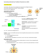 Samenvatting scheikunde Hoofdstuk 2 Bouwstenen van stoffen 4 havo Chemie Overal 5e editie