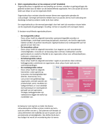 Organisatiecultuur en structuur