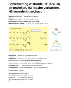 Samenvatting Getal & Ruimte wiskunde H1 Tabellen en grafieken, H3 lineaire verbanden, H5 veranderingen, havo