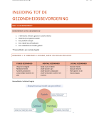 Volledige samenvatting gezondheidsbevordering
