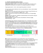 Economie samenvatting Welvaart en groei