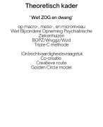 Theorie Wet ZOG en Dwang - Complete theorie uit geslaagde scriptie 2020 - Golden Circle methode en Triple-C. Uitgebreide, recente literatuurlijst!