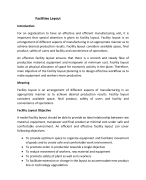 Facility layout ( plant layout)