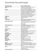 Woordenlijst Neuropathologie