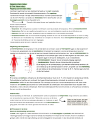 Biologie Hoofdstuk 11 Regling intern milieu en Hoofdstuk 12 Hormonen 5 vwo