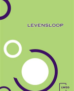 Samenvatting Economie Levensloop H5, 6 en 7