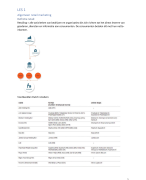 Samenvatting Retail Marketing - Bedrijfsmanagement - Arteveldehogeschool