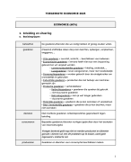 Toegepaste Economie Examencommissie 2024