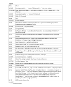 Timeline Japan, Italy, Germany upto WW2