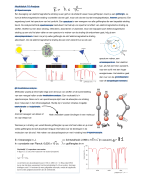Hoofdstuk 10 Analyse scheikunde Vwo 5
