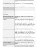 Fitnesstrainer A NL-ACTIEF 2025 Fitnesstrainer A Deelopdracht 1: Het maken van een lessenreeks.(INCLUSIEF ALLE LESFORMULIEREN WEEK 1 T/M 16) 