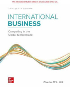Summary International Management (6013B0536Y) - UvA