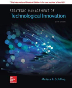 Summary Innovation Management (6012B0425Y) - UvA, Grade: 9.5